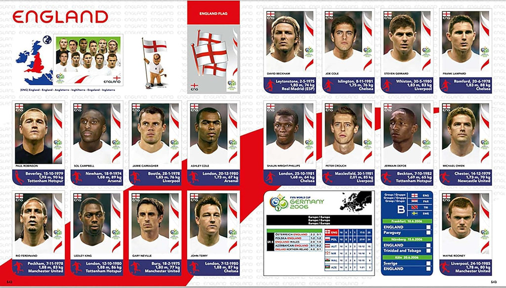 World Cup Panini Football Collections 1970-2026