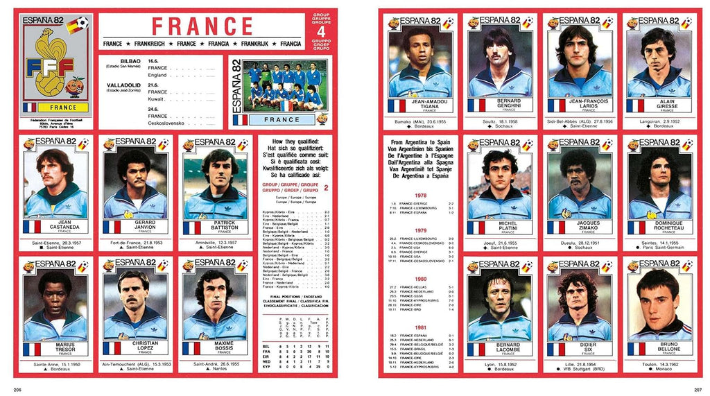 World Cup Panini Football Collections 1970-2026