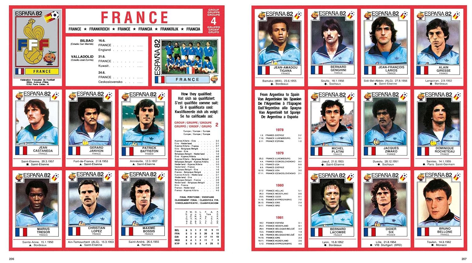 World Cup Panini Football Collections 1970-2026