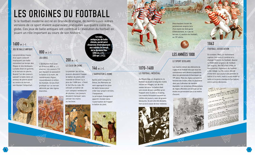 Grund L'encyclopédie du football FIFA