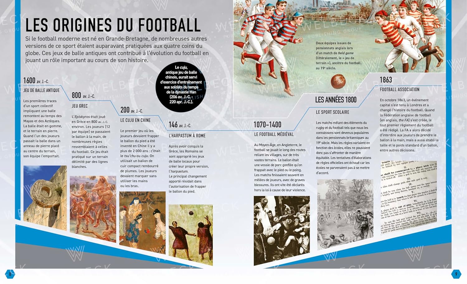 Grund L'encyclopédie du football FIFA