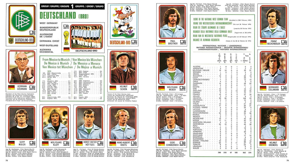 World Cup Panini Football Collections 1970-2026