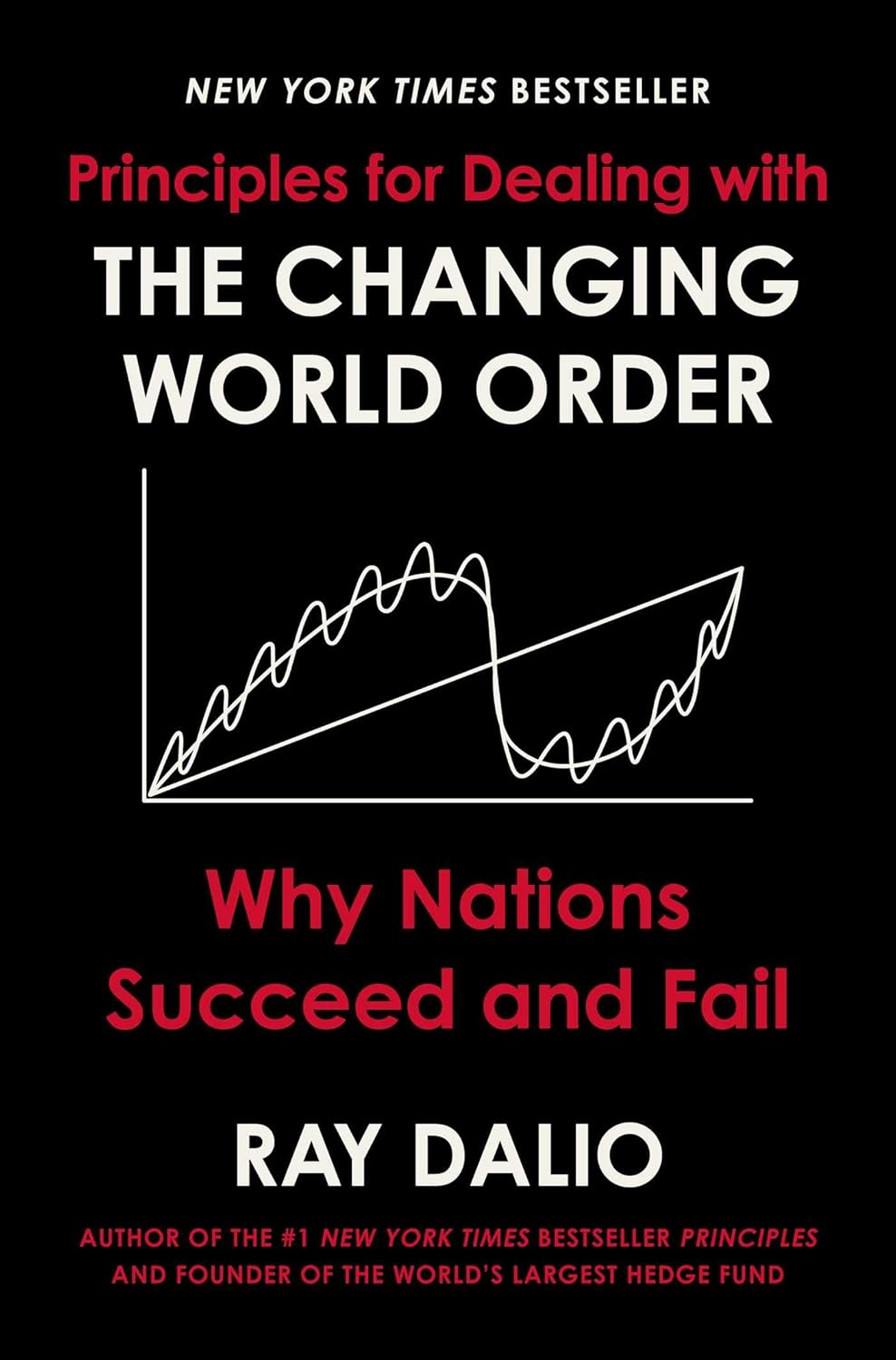 The Changing World Order by Ray Dalio (Paperback)